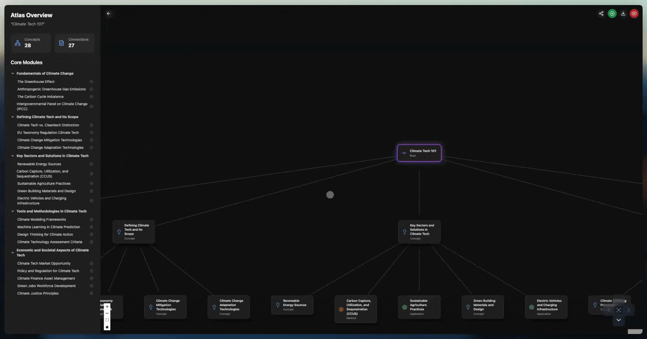 4. Share & Collaborate